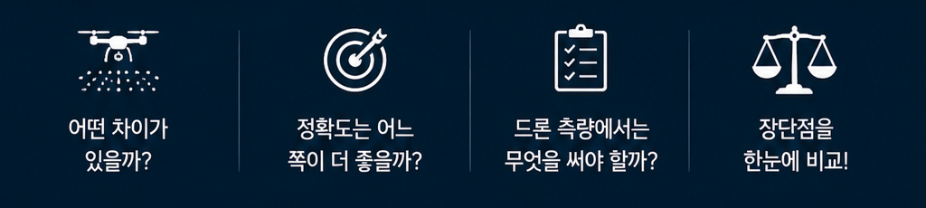 RTK와 PPK 차이, 드론 측량에서는 무엇을 써야 할까